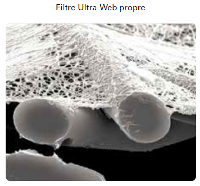 Filtre ultraweb propre Donaldson